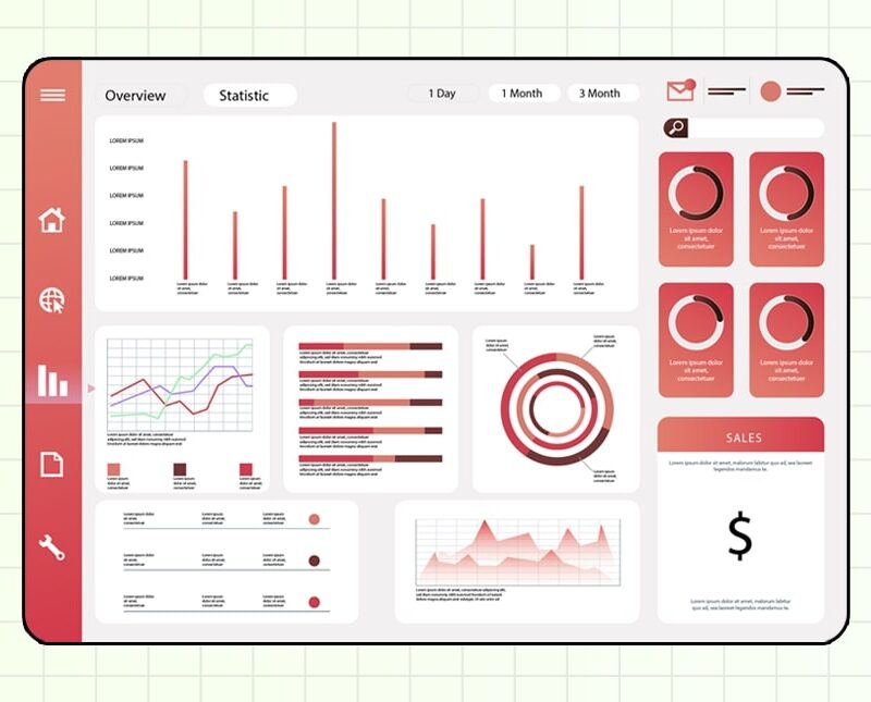 What is an Analytics Dashboard Key Types & Examples